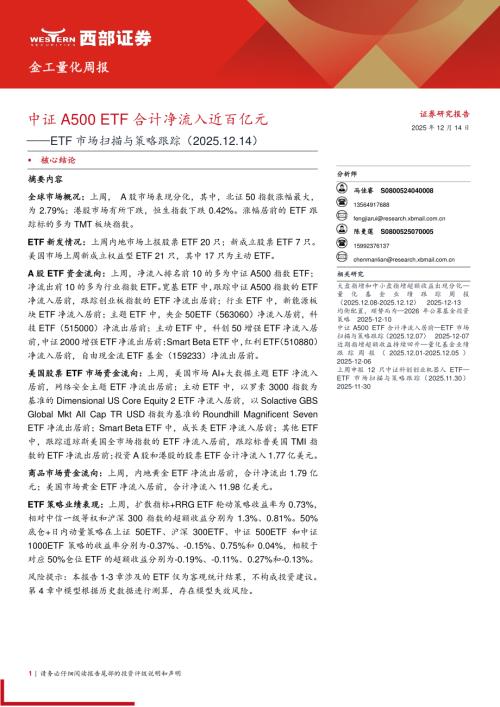 A股市场上周SmartBetaETF资金净流出前10名（2025.12.08-2025.12.12）_第2页