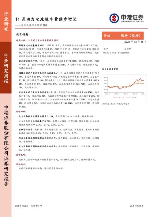 【申港证券】电力设备行业研究周报：11月动力电池装车量稳步增长-251215（10页）.pdf