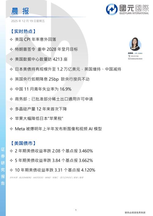 【国元国际控股】晨报-251219（4页）.pdf