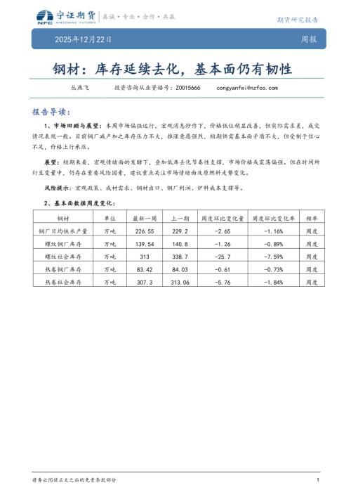 【宁证期货】钢材：库存延续去化，基本面仍有韧性-251222（5页）.pdf