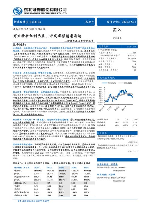 新城发展（1030.HK）-港股公司深度研究报告：商业精耕红利凸显开发减损债患渐消-251221（30页）.pdf