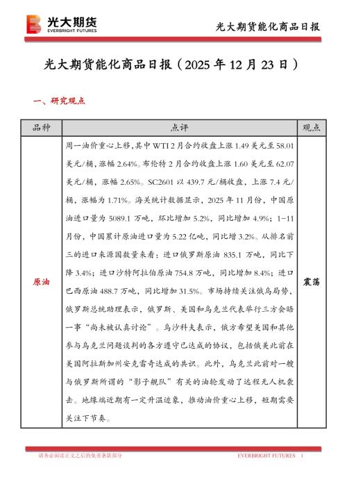 【光大期货】能化商品日报-251223（19页）.pdf