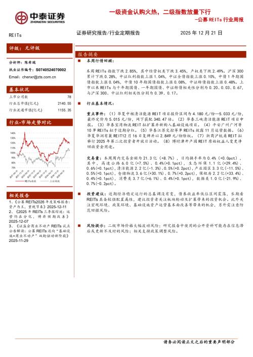 公募REITs行业周报：一级资金认购火热二级指数放量下行-251221（15页）.pdf