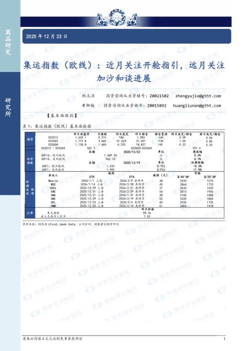 【国泰期货】集运指数（欧线）：近月关注开舱指引，远月关注加沙和谈进展-251223（5页）.pdf