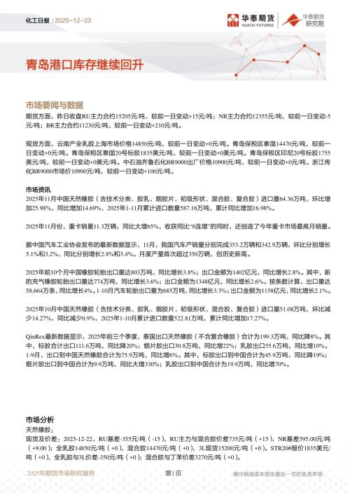 【华泰期货】化工日报：青岛港口库存继续回升-251223（10页）.pdf