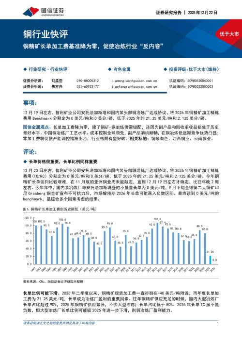 铜行业快评：铜精矿长单加工费基准降为零促使冶炼行业“反内卷”-251222（6页）.pdf
