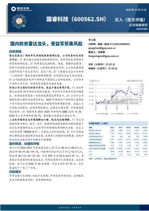 【国金证券】国睿科技（600562）-国内防务雷达龙头，受益军贸乘风起-251221（24页）.pdf