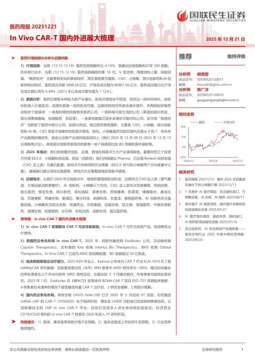 医药行业周报：In Vivo CAR-T国内外进展大梳理-251221（15页）.pdf