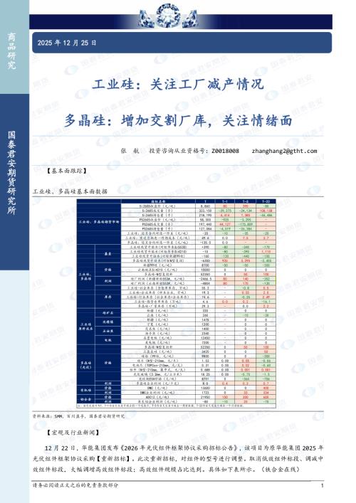 【国泰期货】工业硅：关注工厂减产情况 多晶硅：增加交割厂库，关注情绪面-251225（3页）.pdf