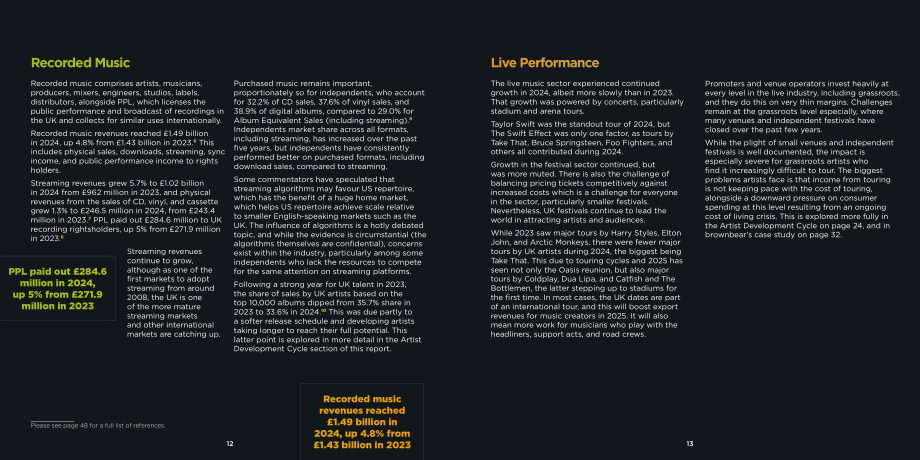 英国音乐产业协会（UK Music）：2025年度英国音乐产业报告（英文版）（27页）.pdf_第7页
