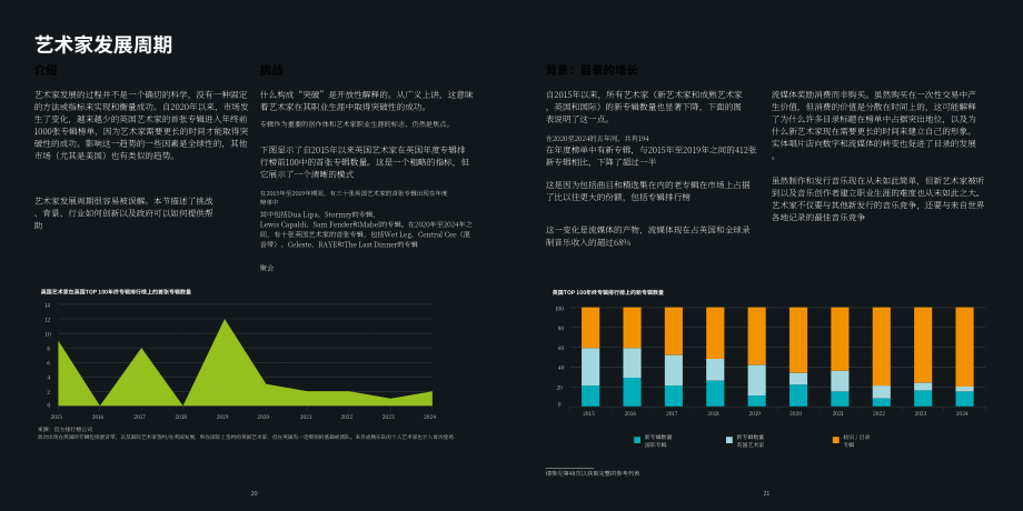 英国音乐产业协会（UK Music）：2025年度英国音乐产业报告（英文版）（27页）.pdf_第11页