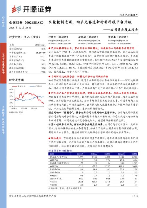 【开源证券】金固股份（002488）-公司首次覆盖报告：从轮毂制造商，向多元赛道新材料科技平台升级-251225（19页）.pdf