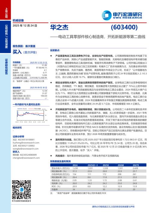 华之杰（603400）-A股公司研究报告：电动工具零部件核心制造商开拓新能源等第二曲线-251224（23页）.pdf