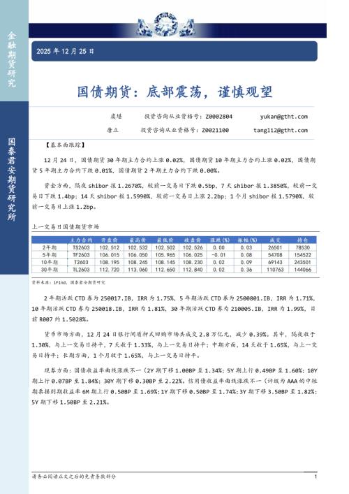 【国泰期货】国债期货：底部震荡，谨慎观望-251225（3页）.pdf
