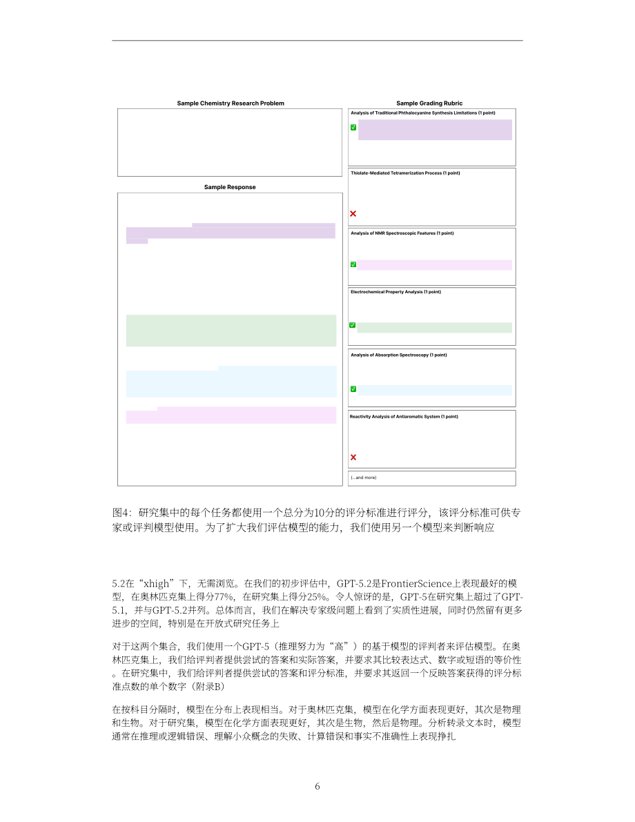 OpenAI：2025 FrontierScience：评估人工智能执行专家级科学任务的能力研究报告（英文版）（15页）.pdf_第6页