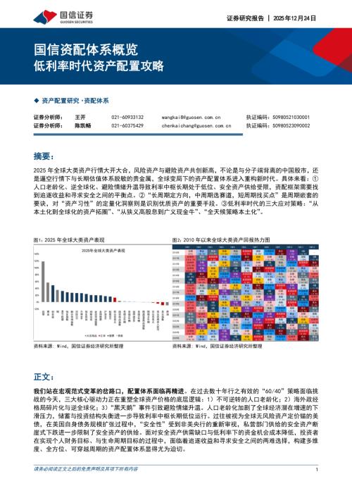 国信资配体系概览：低利率时代资产配置攻略-251224（7页）.pdf