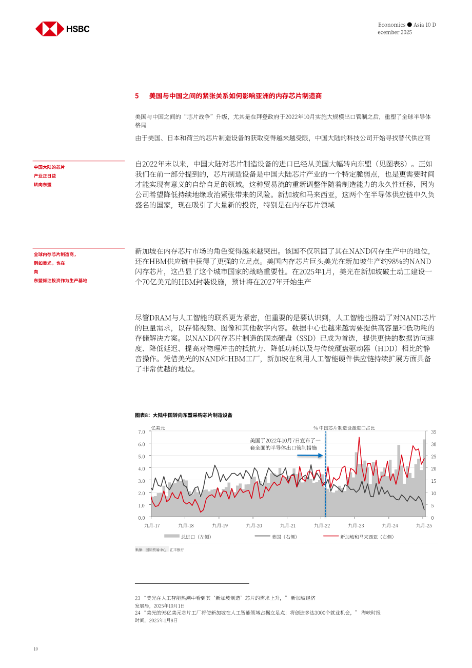 汇丰HSBC：亚洲半导体行业研究：中美存储芯片竞争五大关键问题探析-251210（英文版）（16页）.pdf_第10页