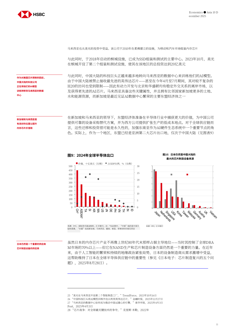 汇丰HSBC：亚洲半导体行业研究：中美存储芯片竞争五大关键问题探析-251210（英文版）（16页）.pdf_第11页