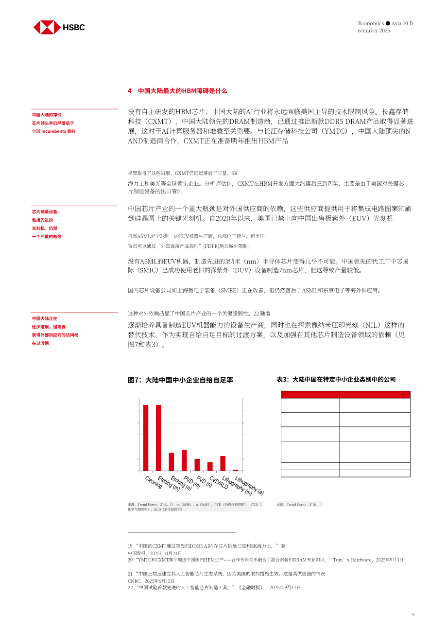 汇丰HSBC：亚洲半导体行业研究：中美存储芯片竞争五大关键问题探析-251210（英文版）（16页）.pdf_第9页
