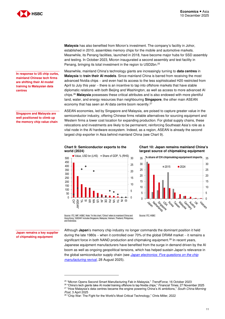 汇丰HSBC：亚洲半导体行业研究：中美存储芯片竞争五大关键问题探析-251210（英文版）（16页）.pdf_第11页