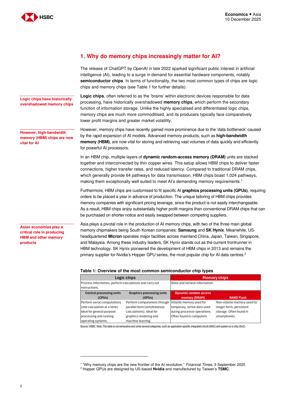 汇丰HSBC：亚洲半导体行业研究：中美存储芯片竞争五大关键问题探析-251210（英文版）（16页）.pdf_第2页