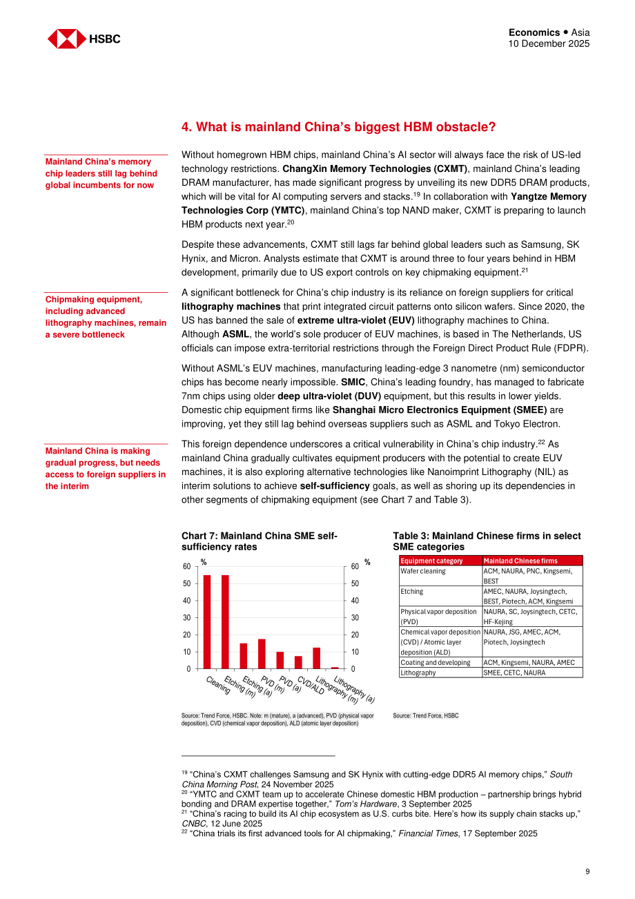 汇丰HSBC：亚洲半导体行业研究：中美存储芯片竞争五大关键问题探析-251210（英文版）（16页）.pdf_第9页