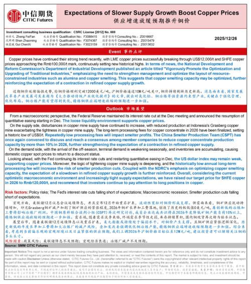 【中信期货】供应增速放缓预期推升铜价-251226（1页）.pdf
