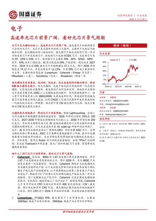 【国盛证券】电子行业深度：高速率光芯片前景广阔，看好光芯片景气周期-251228（52页）.pdf