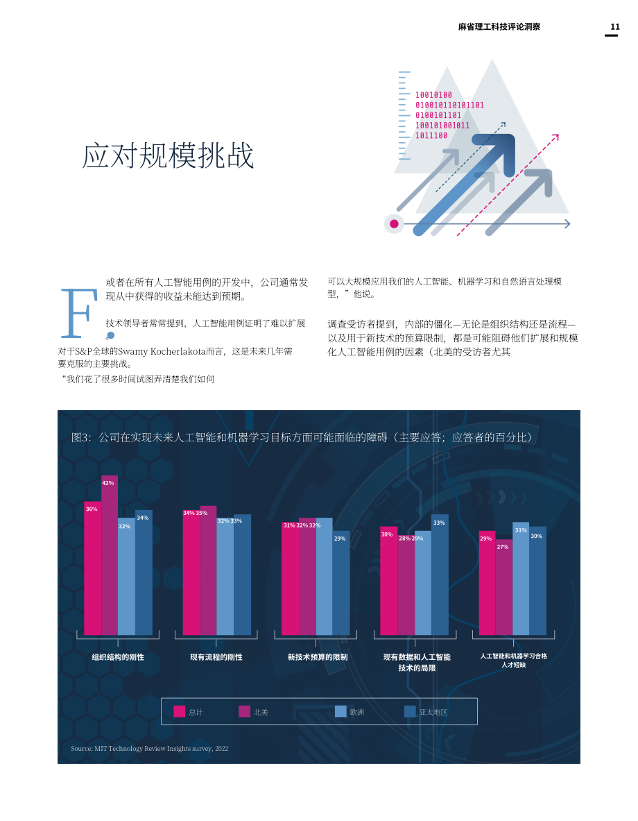 Databricks：2025年CIO（首席信息官） 愿景：弥合商业智能与人工智能之间的鸿沟（英文版）（23页）.pdf_第12页