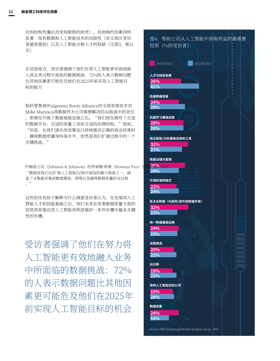 Databricks：2025年CIO（首席信息官） 愿景：弥合商业智能与人工智能之间的鸿沟（英文版）（23页）.pdf_第13页