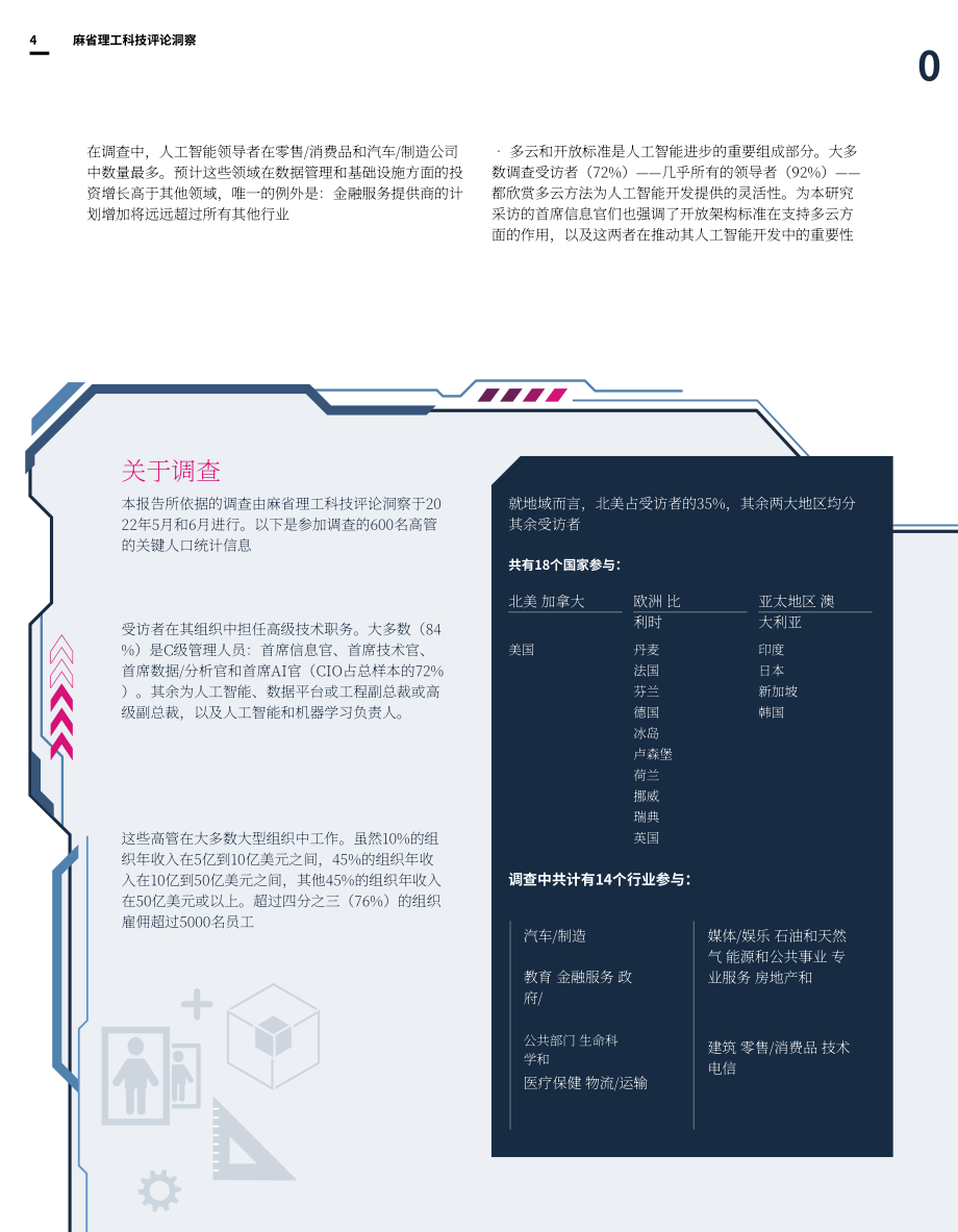 Databricks：2025年CIO（首席信息官） 愿景：弥合商业智能与人工智能之间的鸿沟（英文版）（23页）.pdf_第5页