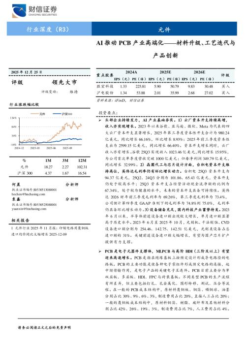 台积电资本开支与经营活动现金流量净额（亿美元）_第3页