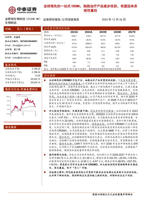 金斯瑞生物科技（1548.HK）-港股公司研究报告：全球领先的一站式CRDMO细胞治疗产品逐步收获有望迎来系统性重估-251226（33页）.pdf