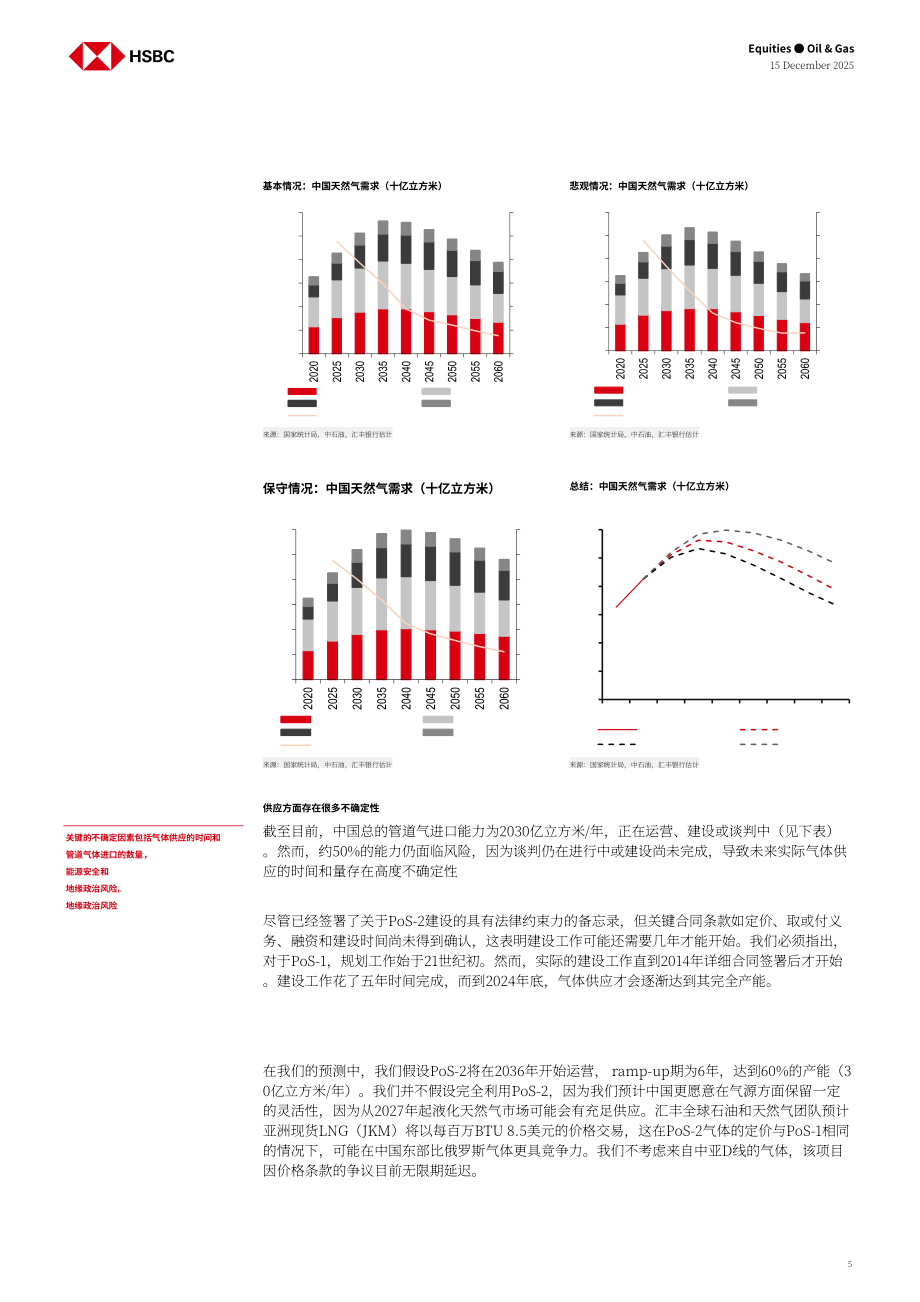 汇丰HSBC：亚洲油气行业研究：中国天然气供需再平衡之路-251215（英文版）（24页）.pdf_第5页