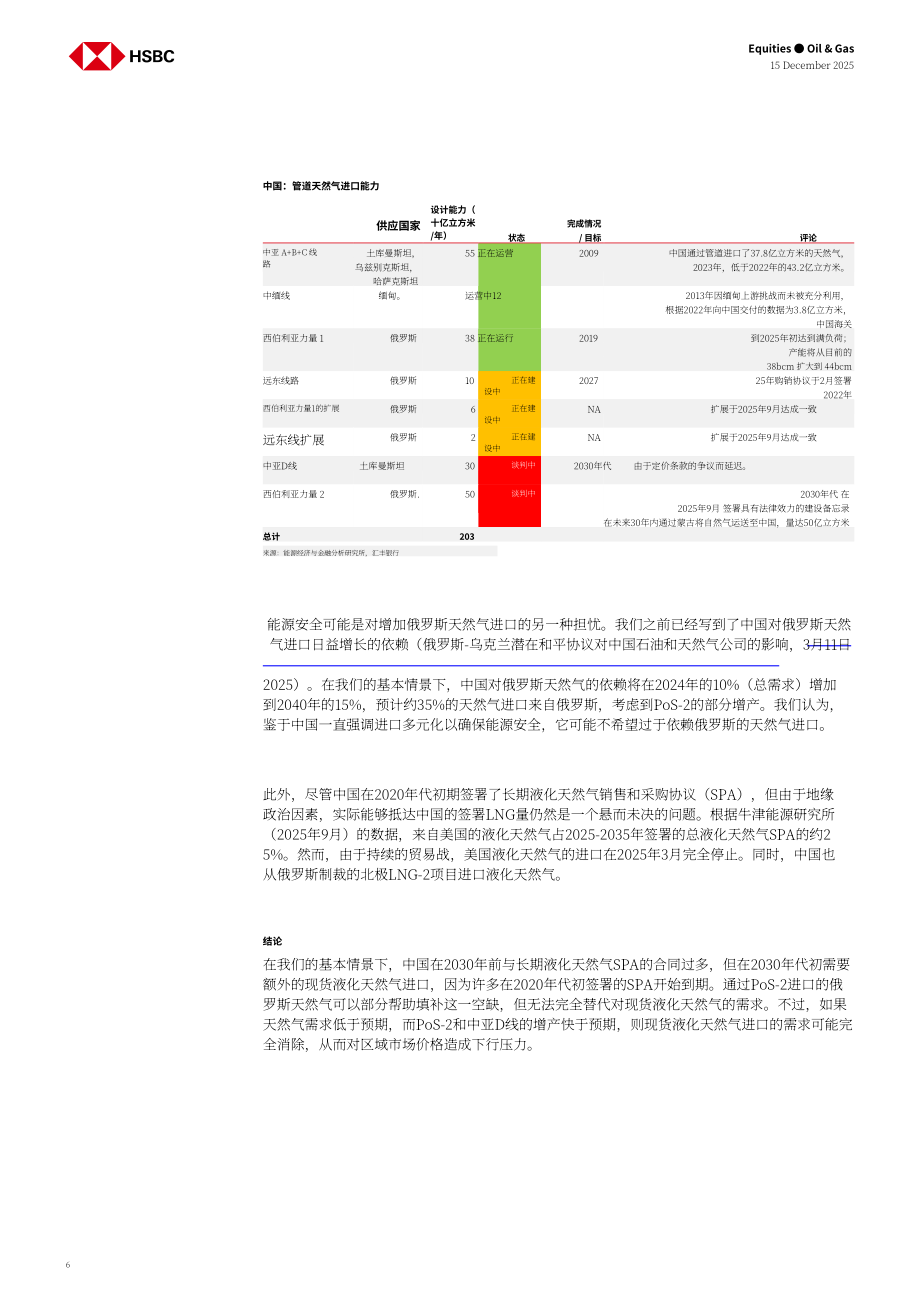 汇丰HSBC：亚洲油气行业研究：中国天然气供需再平衡之路-251215（英文版）（24页）.pdf_第6页
