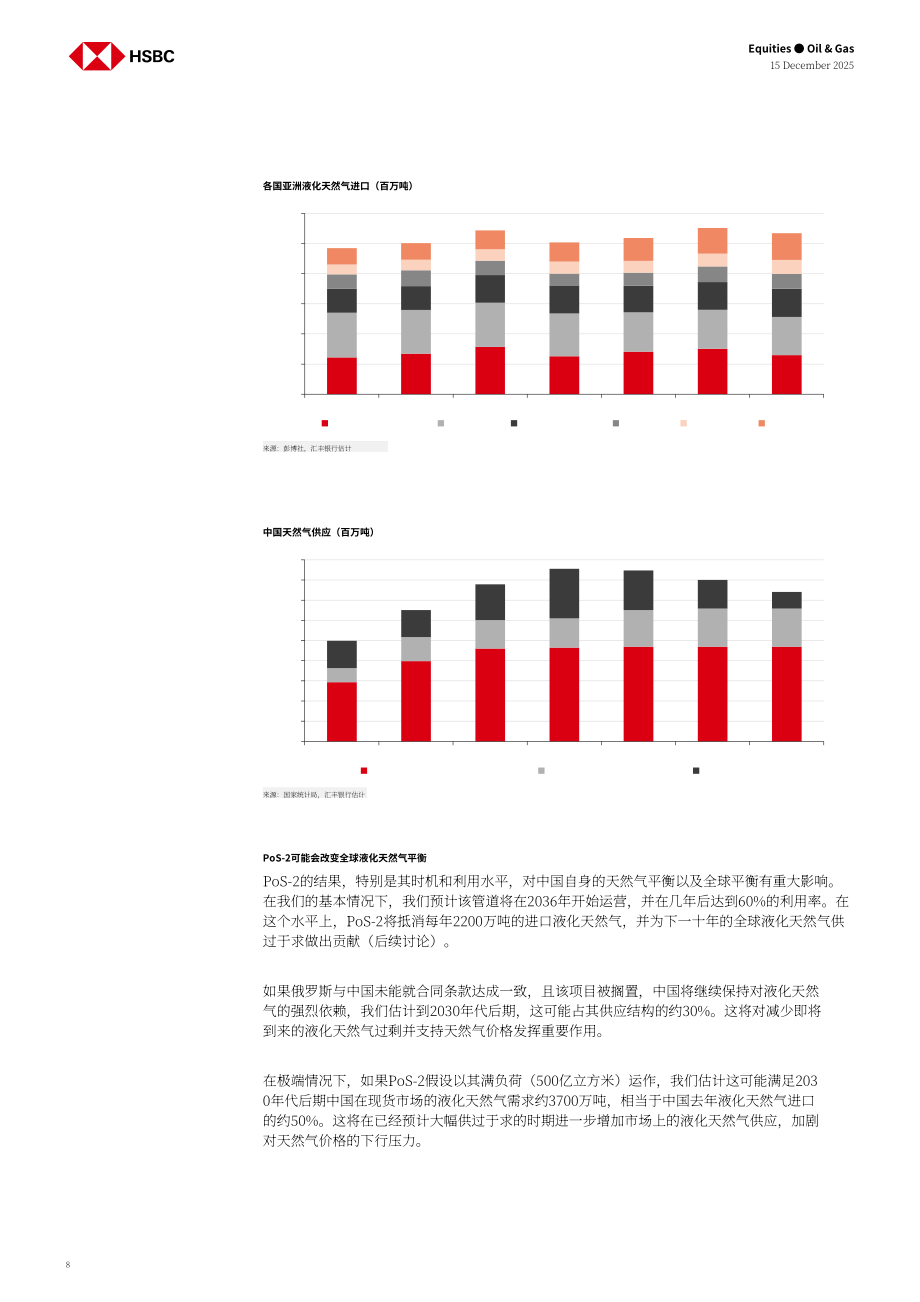 汇丰HSBC：亚洲油气行业研究：中国天然气供需再平衡之路-251215（英文版）（24页）.pdf_第8页