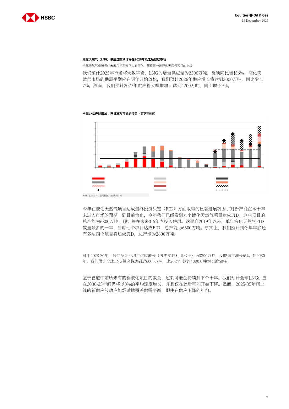 汇丰HSBC：亚洲油气行业研究：中国天然气供需再平衡之路-251215（英文版）（24页）.pdf_第9页