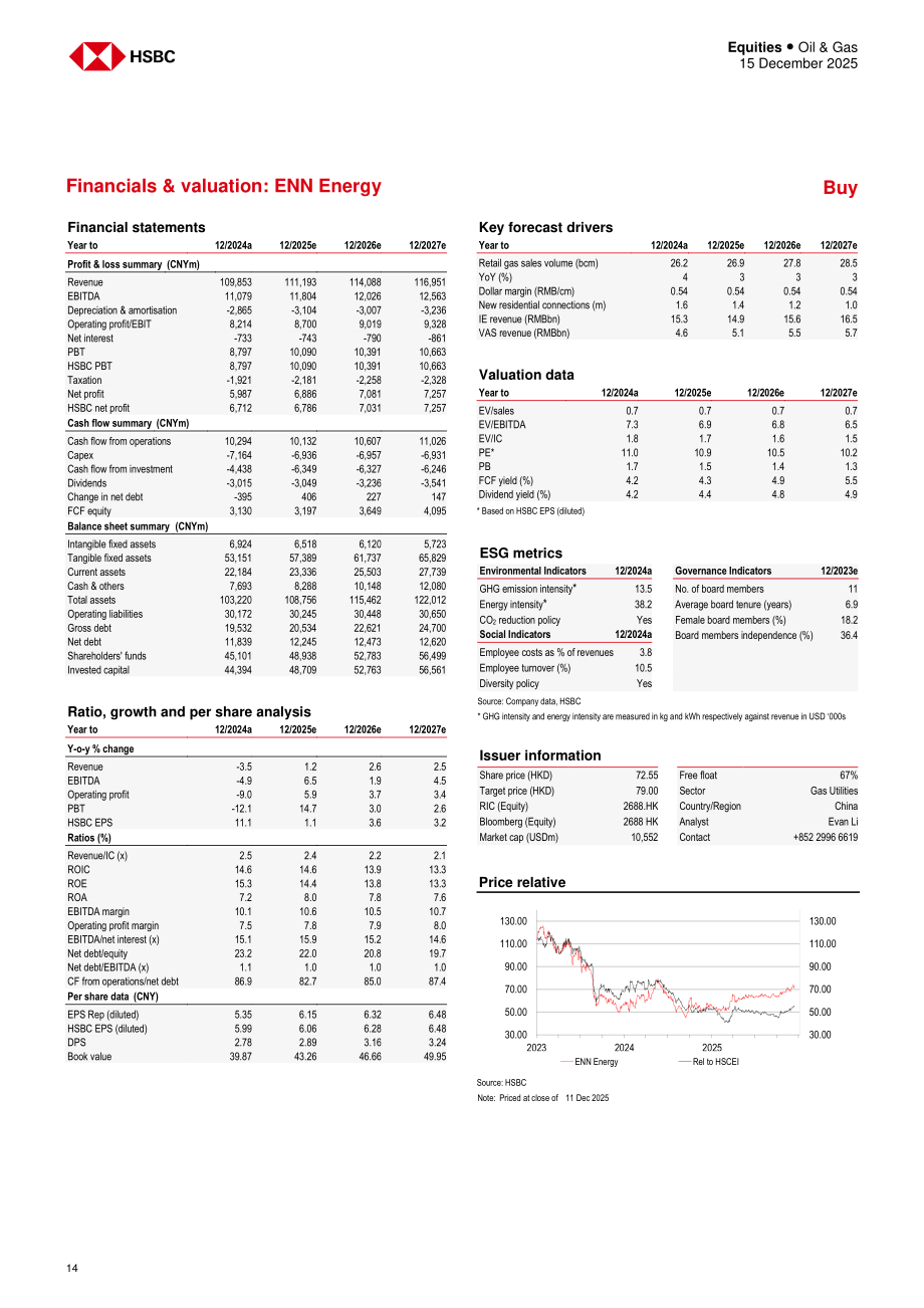 汇丰HSBC：亚洲油气行业研究：中国天然气供需再平衡之路-251215（英文版）（24页）.pdf_第14页