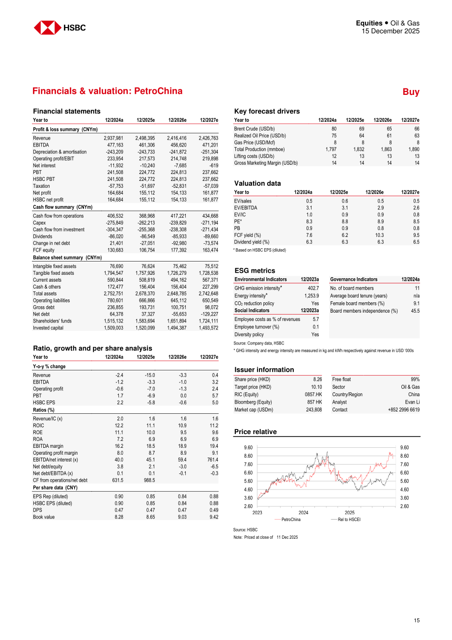 汇丰HSBC：亚洲油气行业研究：中国天然气供需再平衡之路-251215（英文版）（24页）.pdf_第15页