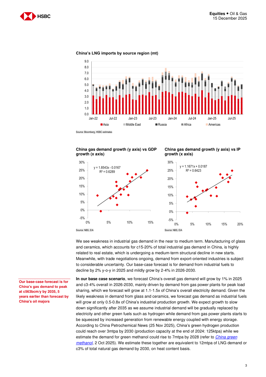 汇丰HSBC：亚洲油气行业研究：中国天然气供需再平衡之路-251215（英文版）（24页）.pdf_第3页