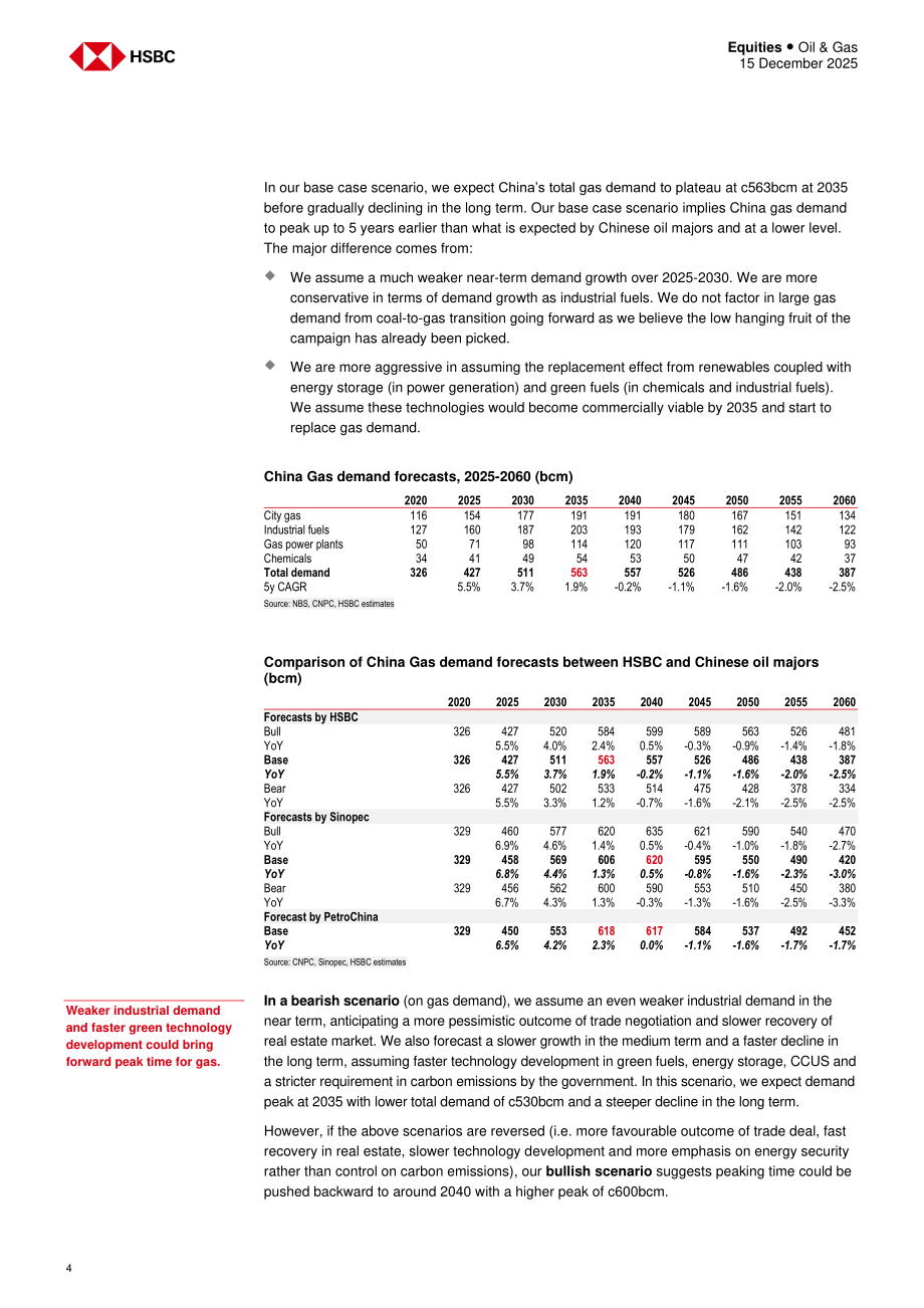 汇丰HSBC：亚洲油气行业研究：中国天然气供需再平衡之路-251215（英文版）（24页）.pdf_第4页