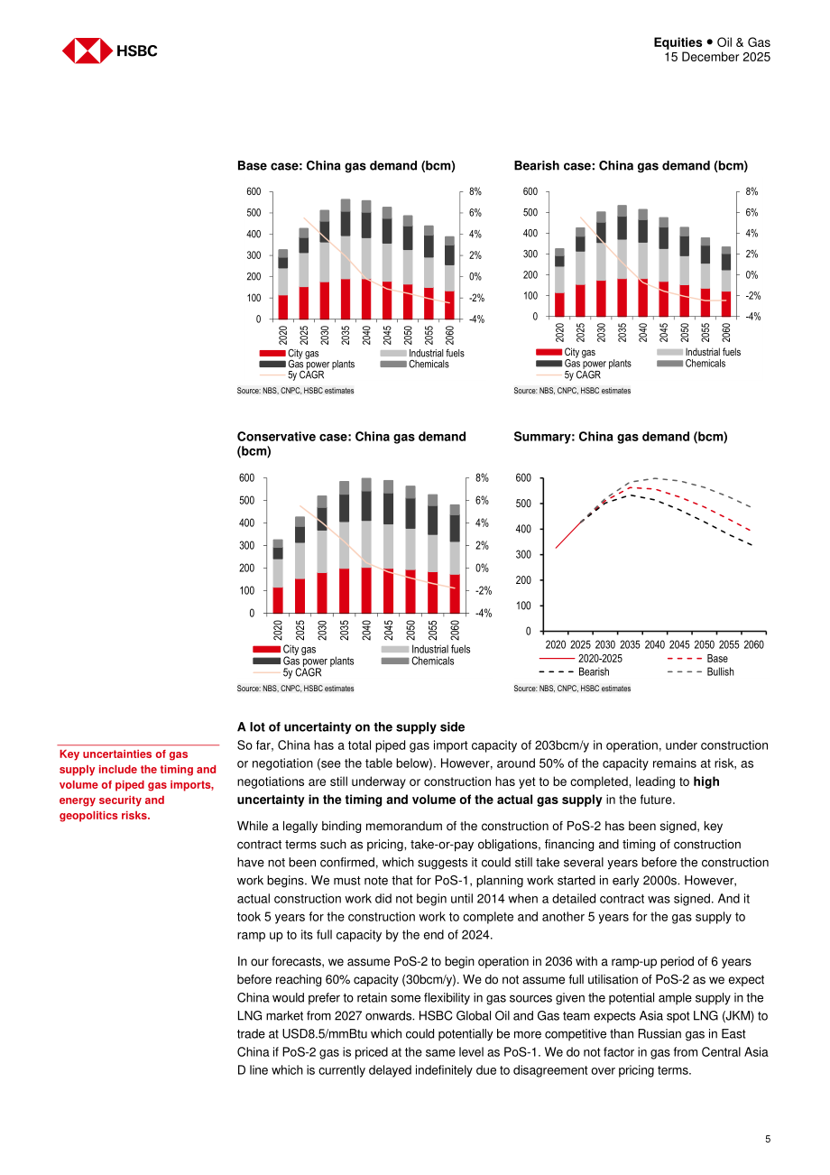 汇丰HSBC：亚洲油气行业研究：中国天然气供需再平衡之路-251215（英文版）（24页）.pdf_第5页