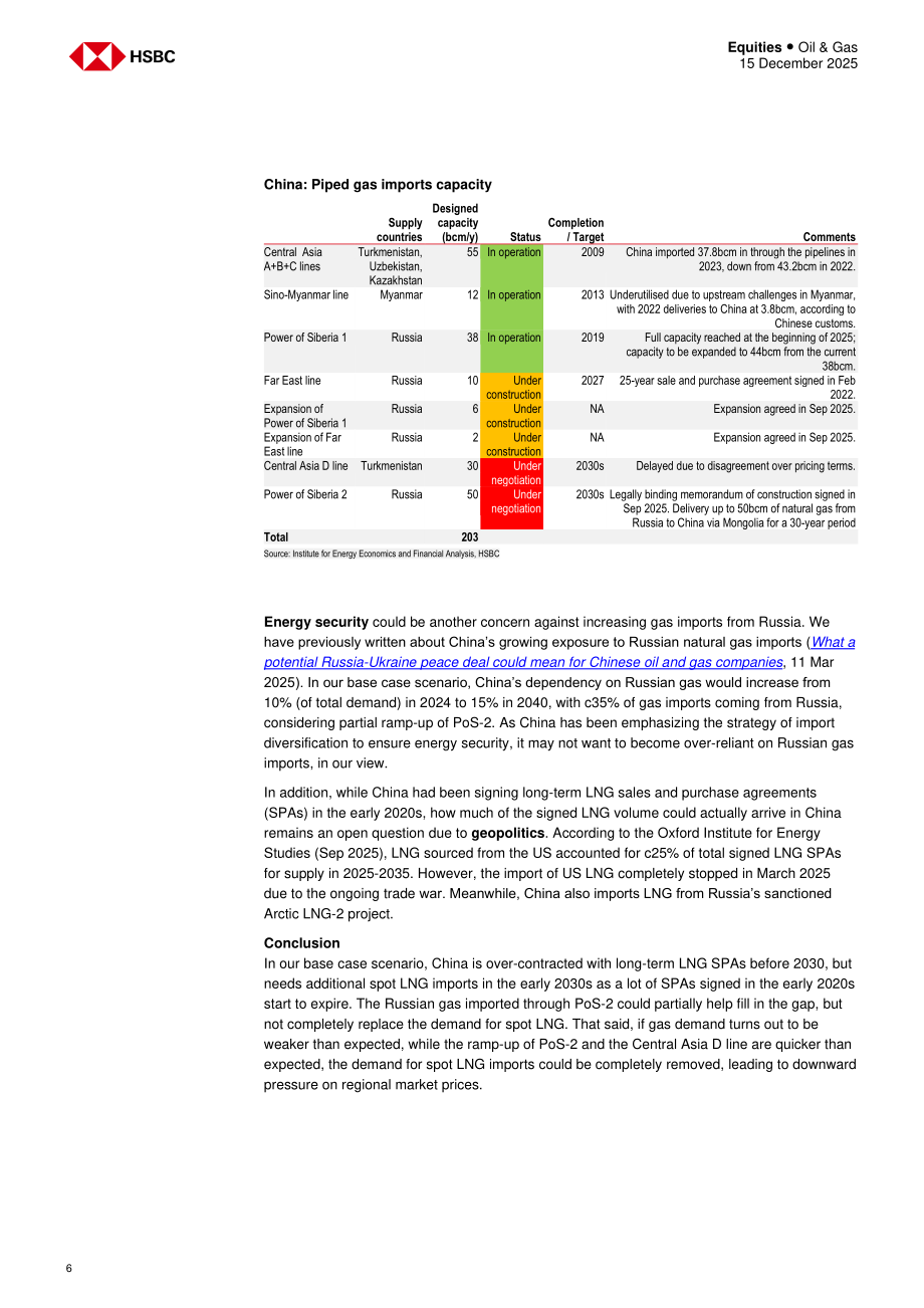 汇丰HSBC：亚洲油气行业研究：中国天然气供需再平衡之路-251215（英文版）（24页）.pdf_第6页
