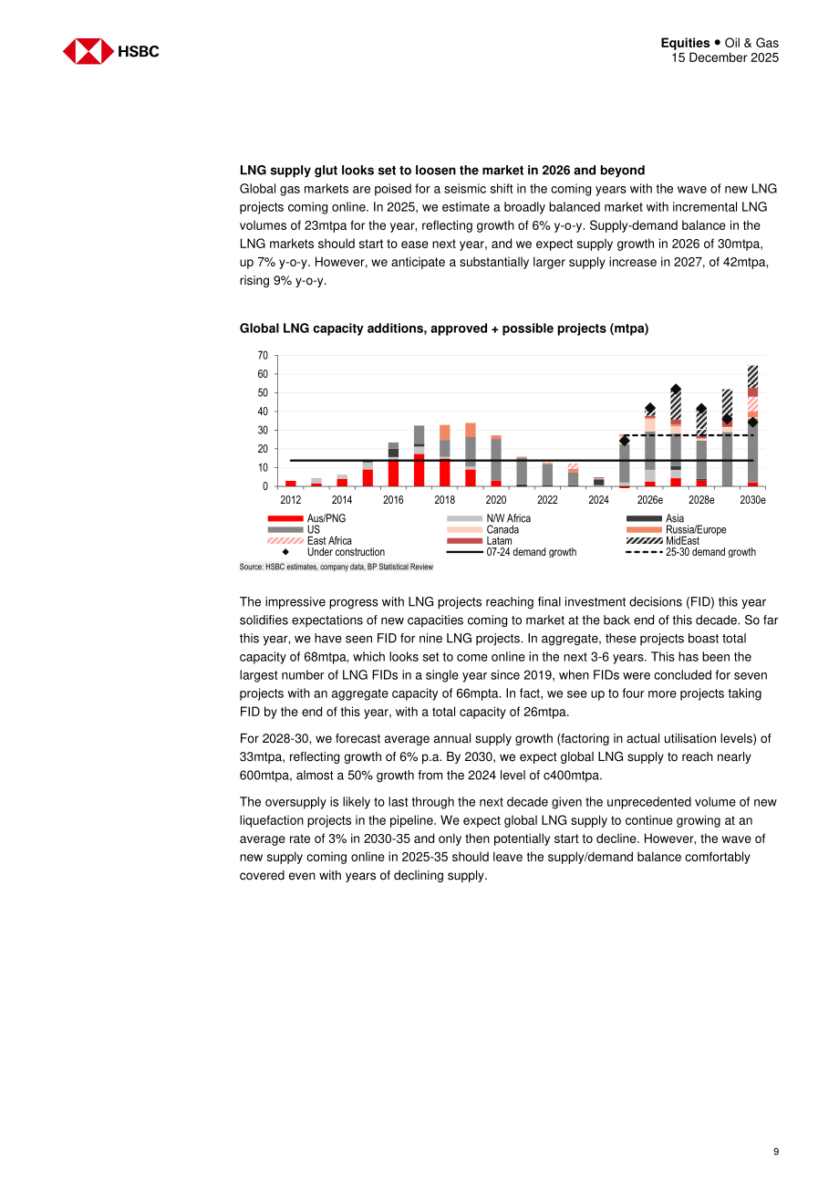 汇丰HSBC：亚洲油气行业研究：中国天然气供需再平衡之路-251215（英文版）（24页）.pdf_第9页