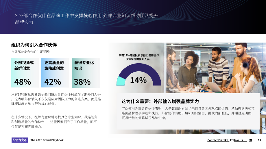 Fratzke：2026领导者品牌战略指南：驱动增长的品牌趋势洞察与投资决策（英文版）（18页）.pdf_第12页