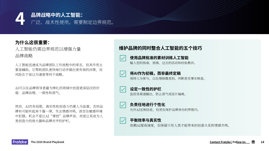 Fratzke：2026领导者品牌战略指南：驱动增长的品牌趋势洞察与投资决策（英文版）（18页）.pdf_第14页