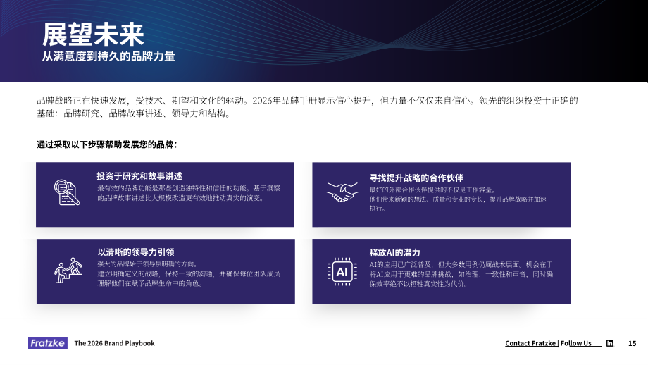 Fratzke：2026领导者品牌战略指南：驱动增长的品牌趋势洞察与投资决策（英文版）（18页）.pdf_第15页