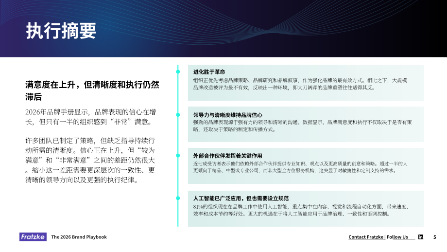 Fratzke：2026领导者品牌战略指南：驱动增长的品牌趋势洞察与投资决策（英文版）（18页）.pdf_第5页