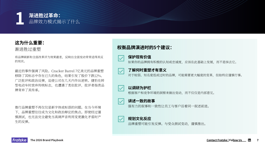 Fratzke：2026领导者品牌战略指南：驱动增长的品牌趋势洞察与投资决策（英文版）（18页）.pdf_第7页