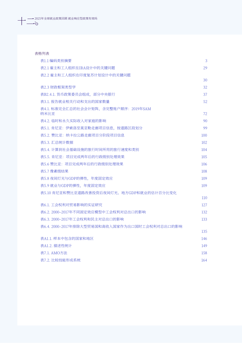 国际劳工组织：2025全球就业政策评论报告：促进就业的政策是否有效？（英文版）（208页）.pdf_第12页